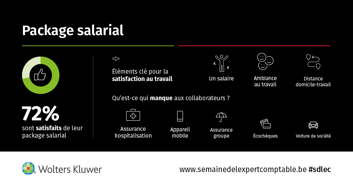 Semaine de l'Expert-Comptable