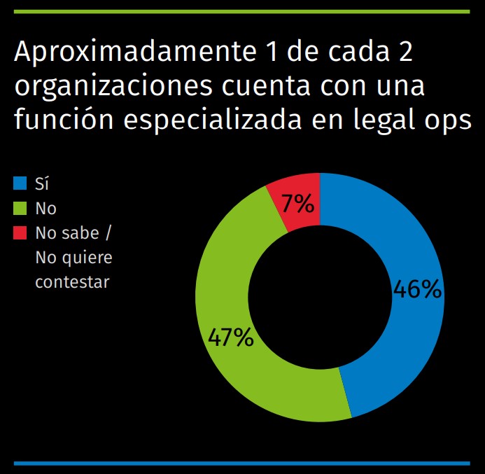 Legisway Benchmark ES 2.jpg