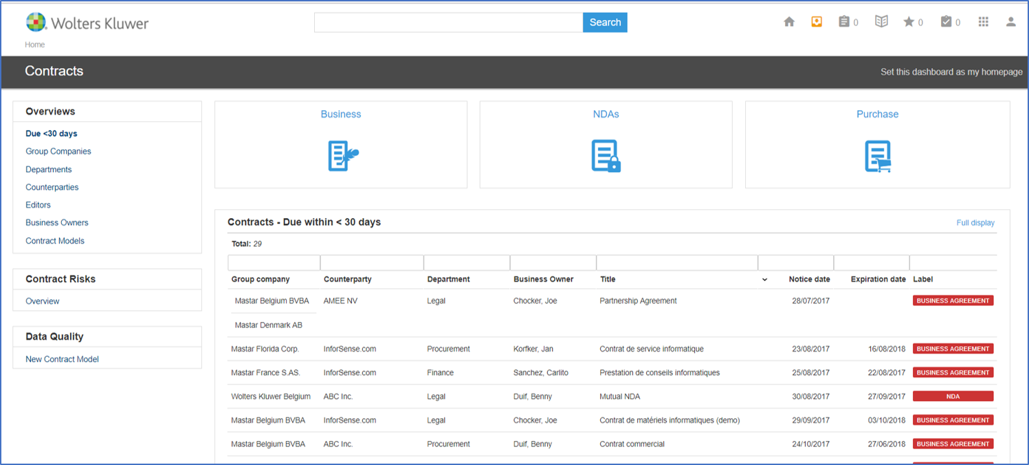 Legisway-contract dashboard