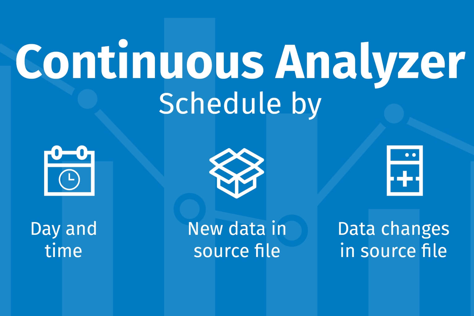 TeamMate Analytics core capabilities Continuous Analyzer video walkthrough still