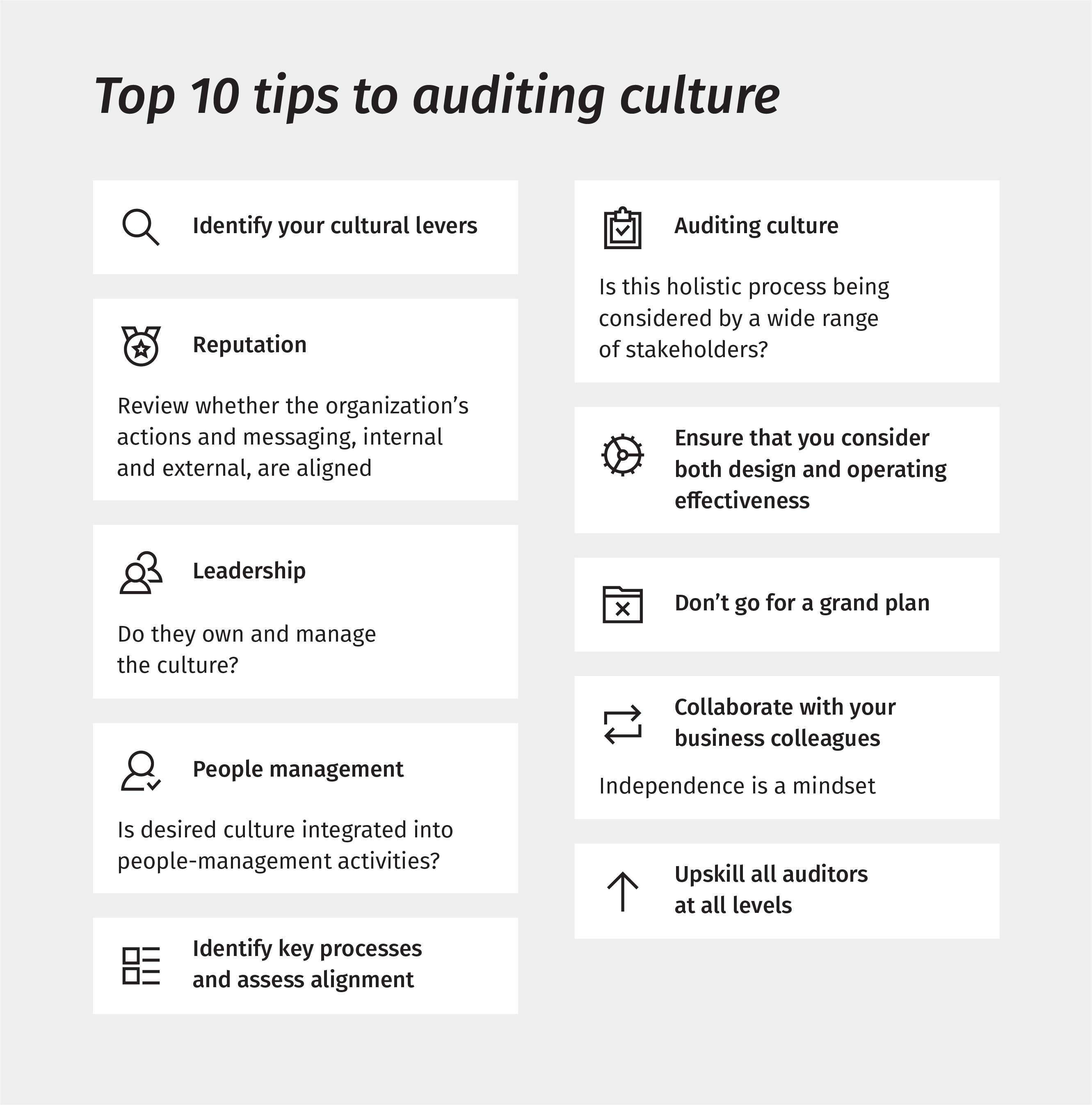 The building blocks of auditing culture graphic