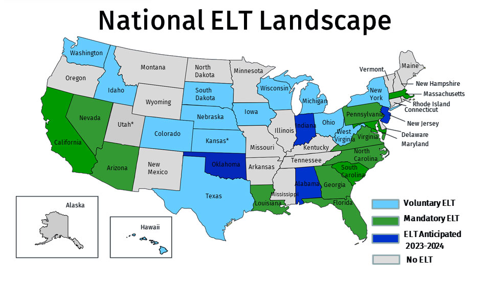 Map of electronic lien title states in the United States
