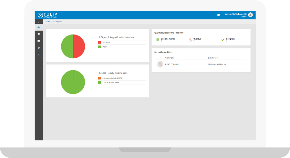 MTD Dashboard in CCH OneClick