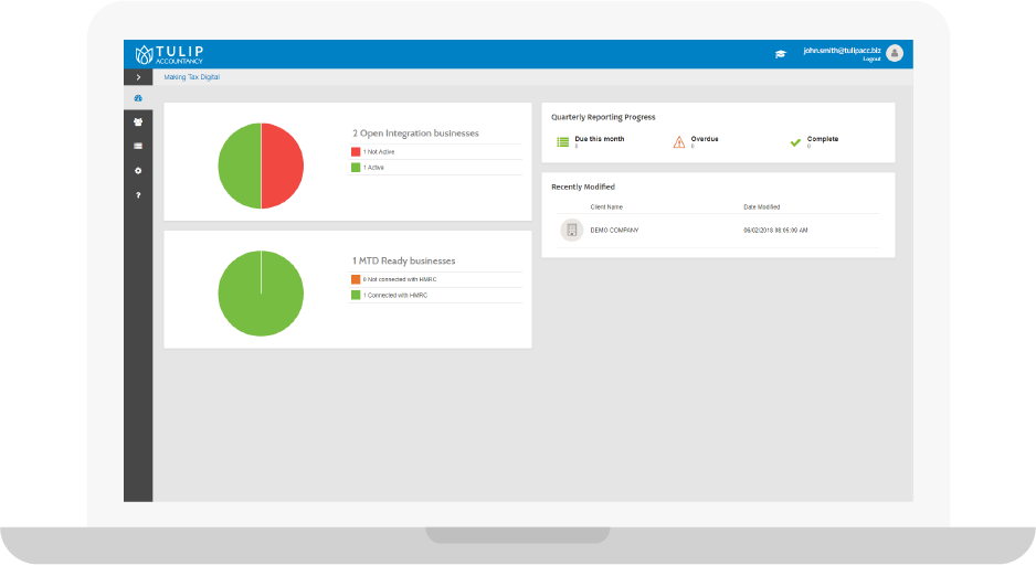 CCH OneClick MTD Summary Dashboard