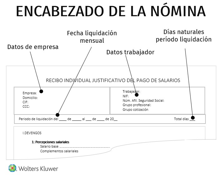 encabezado-nomina-ejemplo