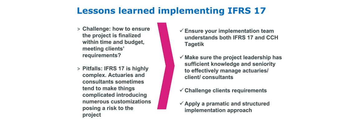 IFRS 17 Lesson Learned