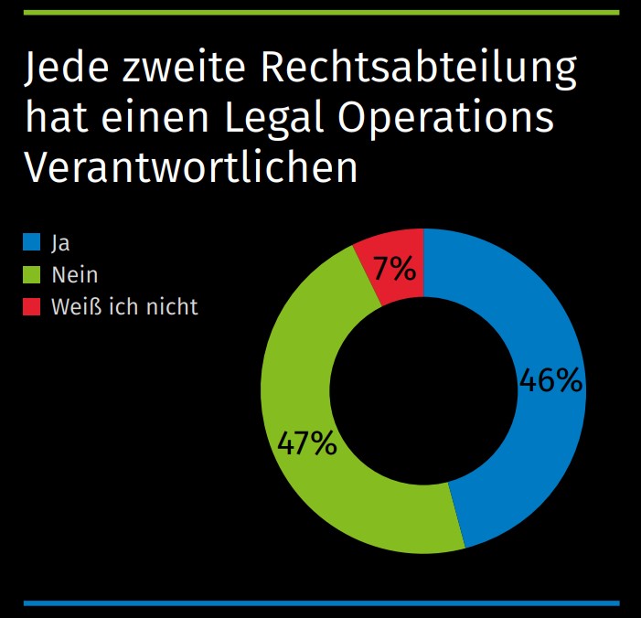 Legisway Benchmark DE 2.jpg