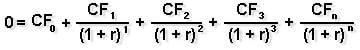 IRR Formula