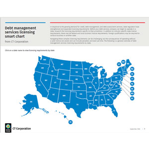 Debt management smart chart