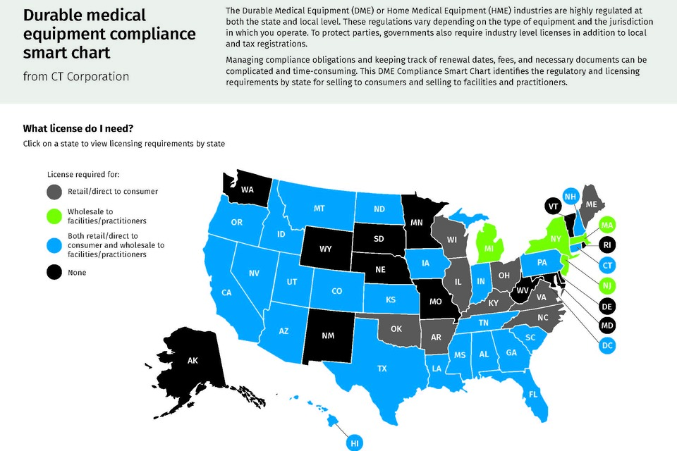 DME Business License Smart Chart Image